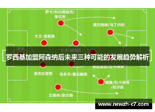 罗西基加盟阿森纳后未来三种可能的发展趋势解析