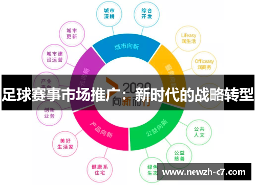足球赛事市场推广：新时代的战略转型