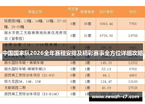 中国国家队2026全年赛程安排及精彩赛事全方位详细攻略
