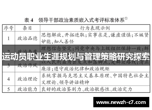 运动员职业生涯规划与管理策略研究探索