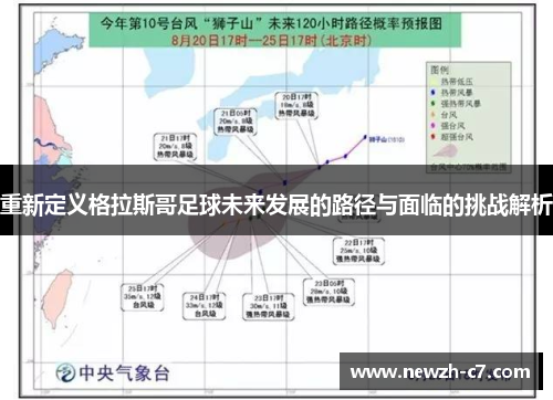 重新定义格拉斯哥足球未来发展的路径与面临的挑战解析 重新定义格拉斯哥足球未来发展的路径与面临的挑战解析