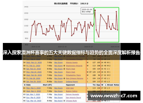 深入探索澳洲杯赛事的五大关键数据指标与趋势的全面深度解析报告