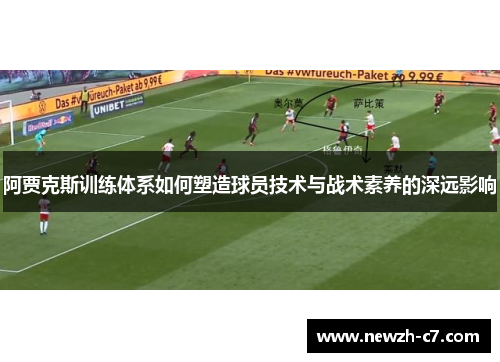 阿贾克斯训练体系如何塑造球员技术与战术素养的深远影响 阿贾克斯训练体系如何塑造球员技术与战术素养的深远影响