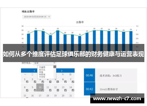 如何从多个维度评估足球俱乐部的财务健康与运营表现