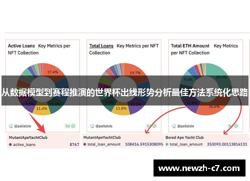 从数据模型到赛程推演的世界杯出线形势分析最佳方法系统化思路 从数据模型到赛程推演的世界杯出线形势分析最佳方法系统化思路