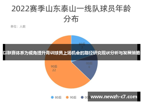 以联赛体系为视角提升青训球员上场机会的路径研究现状分析与发展策略