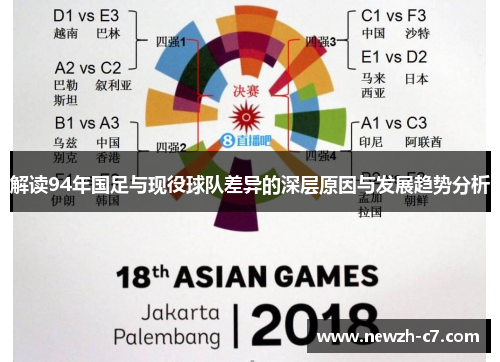 解读94年国足与现役球队差异的深层原因与发展趋势分析 解读94年国足与现役球队差异的深层原因与发展趋势分析
