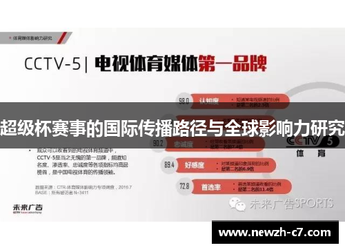 超级杯赛事的国际传播路径与全球影响力研究