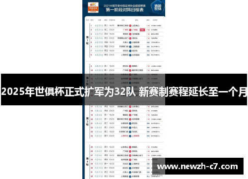 2025年世俱杯正式扩军为32队 新赛制赛程延长至一个月 2025年世俱杯正式扩军为32队 新赛制赛程延长至一个月