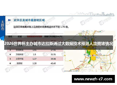 2026世界杯主办城市达拉斯通过大数据技术预测人流拥堵情况 2026世界杯主办城市达拉斯通过大数据技术预测人流拥堵情况
